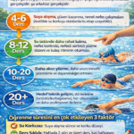 beylikduzu-cocuk-yuzme-kursu-kac-yas.jpg